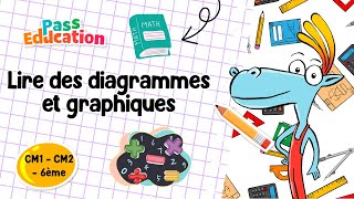 Lire des diagrammes et graphiques - Vidéo pédagogique : 4eme, 5eme, 6eme Primaire