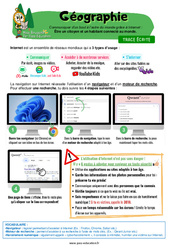 Être un citoyen et un habitant connecté au monde - Cours, Leçon - Miss Boussole : 5eme Primaire - PDF à imprimer