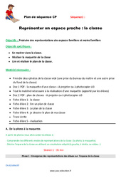 Classe - Fiche de préparation - Un espace proche : 1ere Primaire - PDF à imprimer