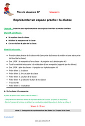 Séquence - Fiche de préparation Classe - Séquence - Fiche de préparation - Un espace proche : 1ere Primaire - PDF à imprimer