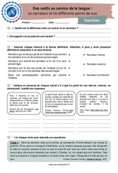 Examen Le narrateur et les différents points de vue - Grammaire - Je me prépare au Brevet : 3eme Secondaire - PDF à imprimer