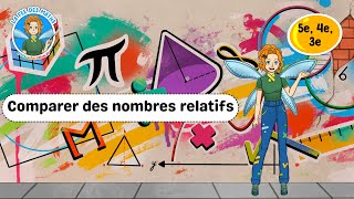Comparer des nombres relatifs - Vidéo pédagogique - La Fée des Maths : 1ere, 2eme, 3eme Secondaire