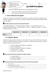 Différents signaux - Exercices : 4eme, 5eme Primaire - PDF à imprimer