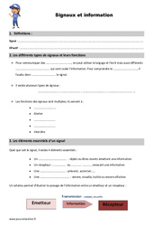 Signaux et information - Cours, Leçon : 4eme, 5eme Primaire - PDF gratuit à imprimer