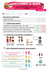 Comparer les modes de vies - Fiches vivre en France, vivre ailleurs - Examen Evaluation - Apis & ses amis : 1ere Primaire - PDF à imprimer