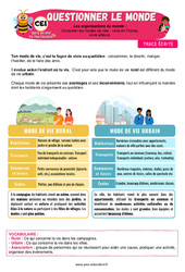 Comparer les modes de vies - Fiches vivre en France, vivre ailleurs - Cours, Leçon - Apis & ses amis : 2eme Primaire - PDF à imprimer