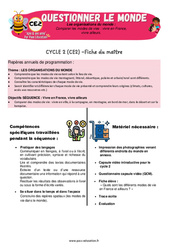 Séquence - Fiche de préparation Comparer les modes de vies - Fiches vivre en France, vivre ailleurs - Séquence + vidéo - Apis & ses amis : 3eme Primaire - PDF à imprimer