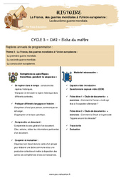 La deuxième guerre mondiale  - Vidéo + Séquence complète : 5eme Primaire - Cycle 3 - PDF à imprimer