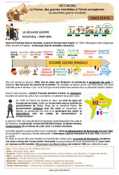 La deuxième guerre mondiale  - Cours, Leçon : 5eme Primaire - Cycle 3 - PDF à imprimer