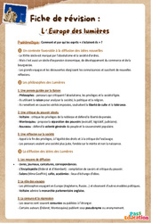 L’Europe des lumières - Fiches de révision : 2eme Secondaire - Cycle 4 - PDF à imprimer