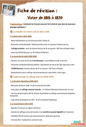 Voter de 1815 à 1870 - Fiches de révision : 2eme Secondaire - Cycle 4 - PDF à imprimer