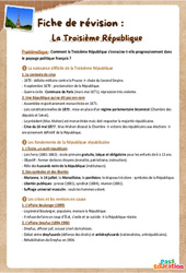 La Troisième République - Fiches de révision : 2eme Secondaire - Cycle 4 - PDF à imprimer