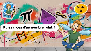 Vidéo Puissances d'un nombre relatif - Vidéo pédagogique - La Fée des Maths : 3eme Secondaire