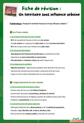 Un territoire sous influence urbaine - Fiche de révision Brevet / Quiz : 3eme Secondaire - Cycle 4 - PDF à imprimer