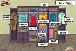 Clothes - Vocabulaire - Cours, Leçon/Flashcard - Apprends l'anglais avec Kelly and James : 3eme Maternelle, [Primaire] - Cycle 2 - PDF à imprimer