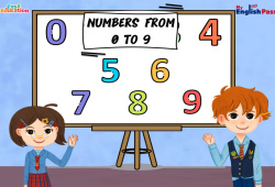 Vidéo interactive Numbers (from 0 to 9) - Vidéo interactive - Apprends l'anglais avec Kelly and James : 3eme Maternelle, [Primaire]