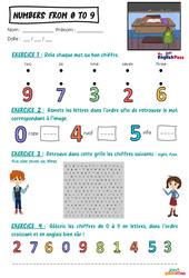 Exercice Numbers (from 0 to 9) - Exercices - Apprends l'anglais avec Kelly and James : 3eme Maternelle, [Primaire] - PDF à imprimer