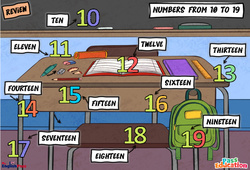 Numbers (from 10 to 19) - Vocabulaire - Cours, Leçon/Flashcard - Apprends l'anglais avec Kelly and James : 3eme Maternelle, [Primaire] - Cycle 2 - PDF à imprimer
