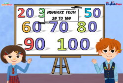 Leçon, exercice et évaluation :<br/> Numbers (from 20 to 100) - Vocabulaire - Vidéo interactive - Apprends l'anglais avec Kelly and James : 3eme Maternelle, [Primaire]