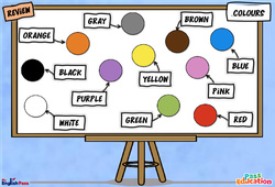 Colours - Vocabulaire - Cours, Leçon/Flashcard - Apprends l'anglais avec Kelly and James : 3eme Maternelle, [Primaire] - PDF à imprimer