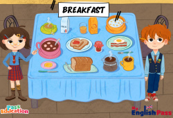 At breakfast - Vocabulaire - Séquence complète - Apprends l'anglais avec Kelly and James : 3eme Maternelle, [Primaire] - Cycle 2 - PDF à imprimer