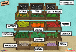 Vegetables - Vocabulaire - Cours, Leçon/Flashcard - Apprends l'anglais avec Kelly and James : 3eme Maternelle, [Primaire] - Cycle 2 - PDF à imprimer