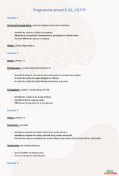 Programmes de l'année scolaire en IEF - école à la maison - Fiches  : 1ere Secondaire