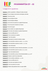   - Programmes annuels - école à la maison IEF : 3eme Maternelle - Cycle Fondamental