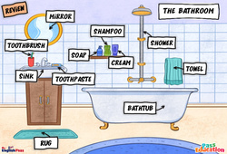 The bathroom - Cours, Leçon/Flashcard - Apprends l'anglais avec Kelly and James : 3eme Maternelle, [Primaire] - PDF à imprimer