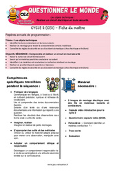 Réaliser un circuit électrique en toute sécurité - Séquence + vidéo - Apis & ses amis : 3eme Primaire - Cycle 2 - PDF à imprimer