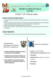 Identifier les adultes de l’école et leur rôle - Fiche de préparation - EMC : 1ere Primaire - Cycle 2 - PDF à imprimer