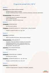 Programmes de l’année scolaire en IEF - école à la maison - Fiches  : 6eme Primaire