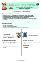 Les symboles de la République- Fiches le drapeau et l’hymne - Fiche de préparation - EMC : 1ere Primaire - PDF à imprimer