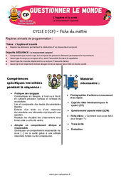 Le mouvement corporel - Séquence + vidéo - Apis & ses amis : 1ere Primaire - PDF à imprimer