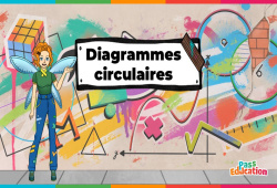 Jeux en ligne : Diagrammes circulaires, semi - circulaires - Statistiques - Vidéo - La Fée des Maths : 1ere, 2eme, 3eme Secondaire