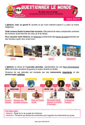 Les grandes périodes historiques françaises - Cours, Leçon - Apis & ses amis : 3eme Primaire - PDF à imprimer