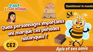 Quels personnages importants ont marqué ces périodes historiques ? - Vidéo - Apis & ses amis : 3eme Primaire