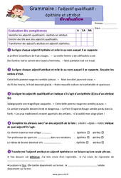 L’adjectif qualificatif - Fiches épithète et attribut - Examen Evaluation avec les corrigés : 5eme Primaire - PDF à imprimer