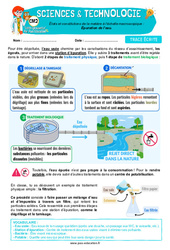 Épuration de l’eau - Cours, Leçon - Edith Eprouvette : 5eme Primaire - PDF à imprimer