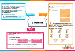L’impératif et ses valeurs - Carte mentale : 2eme Secondaire - PDF à imprimer