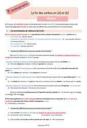La fin des verbes en [é] et [è] - Cours, Leçon : 6eme Primaire - PDF à imprimer
