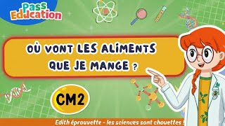 Où vont les aliments que je mange ? - Vidéo - Edith Eprouvette : 5eme Primaire