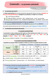 Les pronoms personnels - Cours : 1ere Secondaire - PDF à imprimer