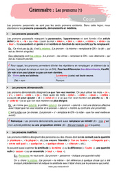 Les pronoms (1) - Cours : 1ere Secondaire - PDF à imprimer