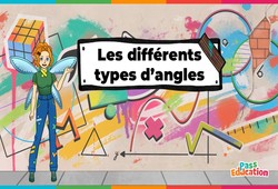 Les différents types d'angles - Vidéo pédagogique - La Fée des Maths : 1ere, 2eme, 3eme Secondaire