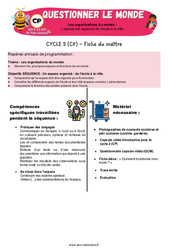 L’espace est organisé de l’école à la ville - Séquence + vidéo - Apis & ses amis : 1ere Primaire