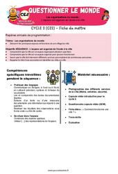 L’espace est organisé de l’école à la ville - Séquence + vidéo - Apis & ses amis : 3eme Primaire