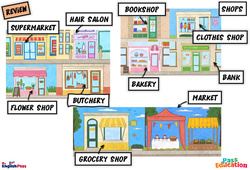 Shops - Vocabulaire - Cours, Leçon/Flashcard - Apprends l’anglais avec Kelly and James : Primaire - Cycle Fondamental - PDF à imprimer