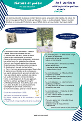 Nature et poésie (Victor Hugo & Alain Bosquet) - Atelier de lecture : 6eme Primaire - PDF à imprimer