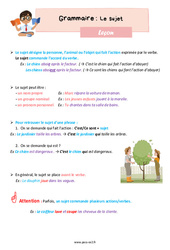 Le sujet - Séquence complète : 3eme Primaire - PDF à imprimer